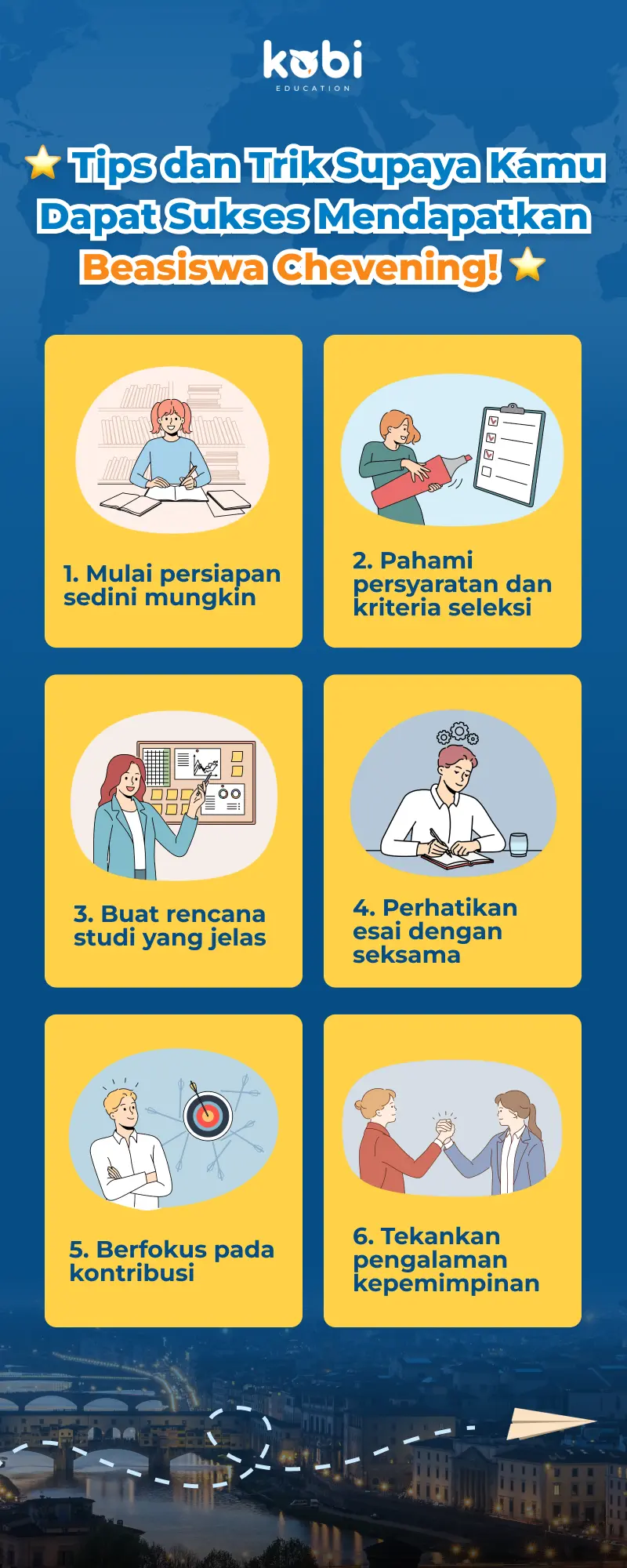 kobi education-beasiswa chevening 2024-gambar infografis beasiswa chevening