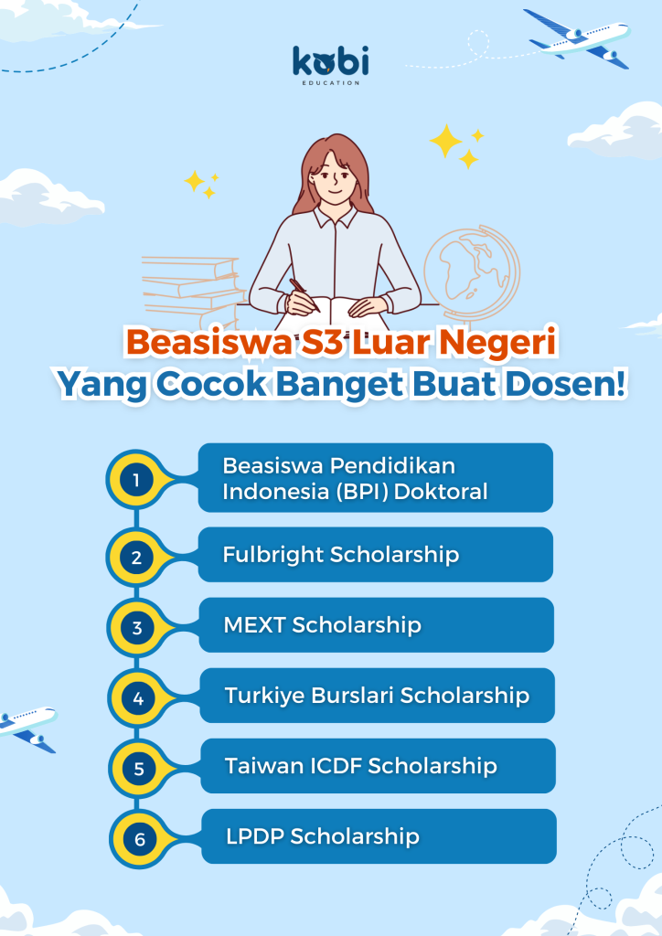 kobi education-beasiswa s3 luar negeri 2024-gambar infografis untuk beasiswa s3 dosen