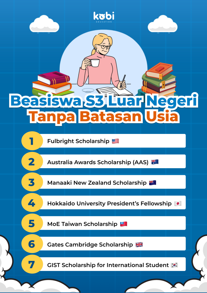 kobi education-beasiswa s3 luar negeri tanpa batasan usia-gambar infografis untuk beasiswa s3 ranpa limit usa