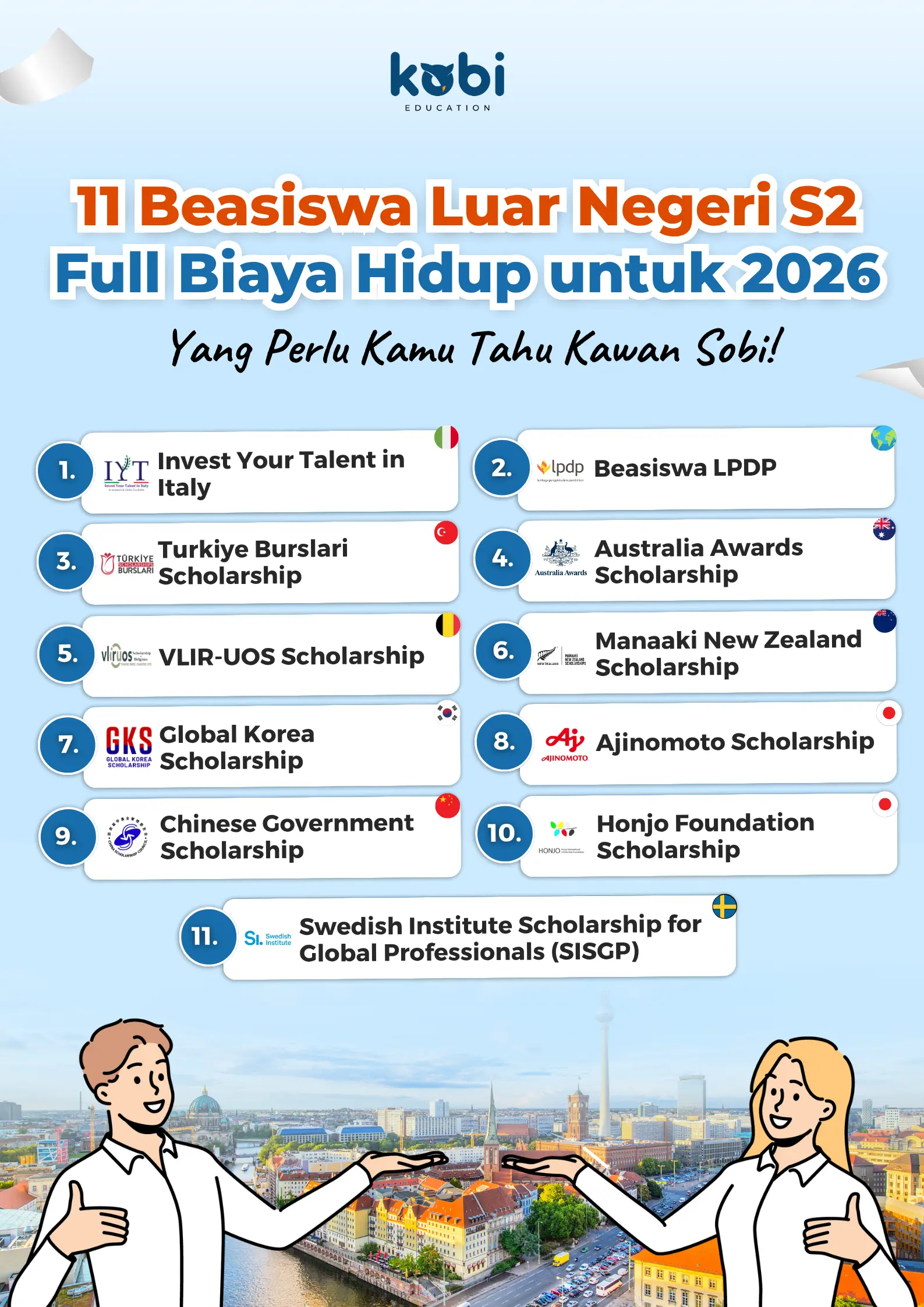 kobi education-beasiswa luar negeri s2 full biaya hidup-gambar infografis beasiswa s2 luar negeri full