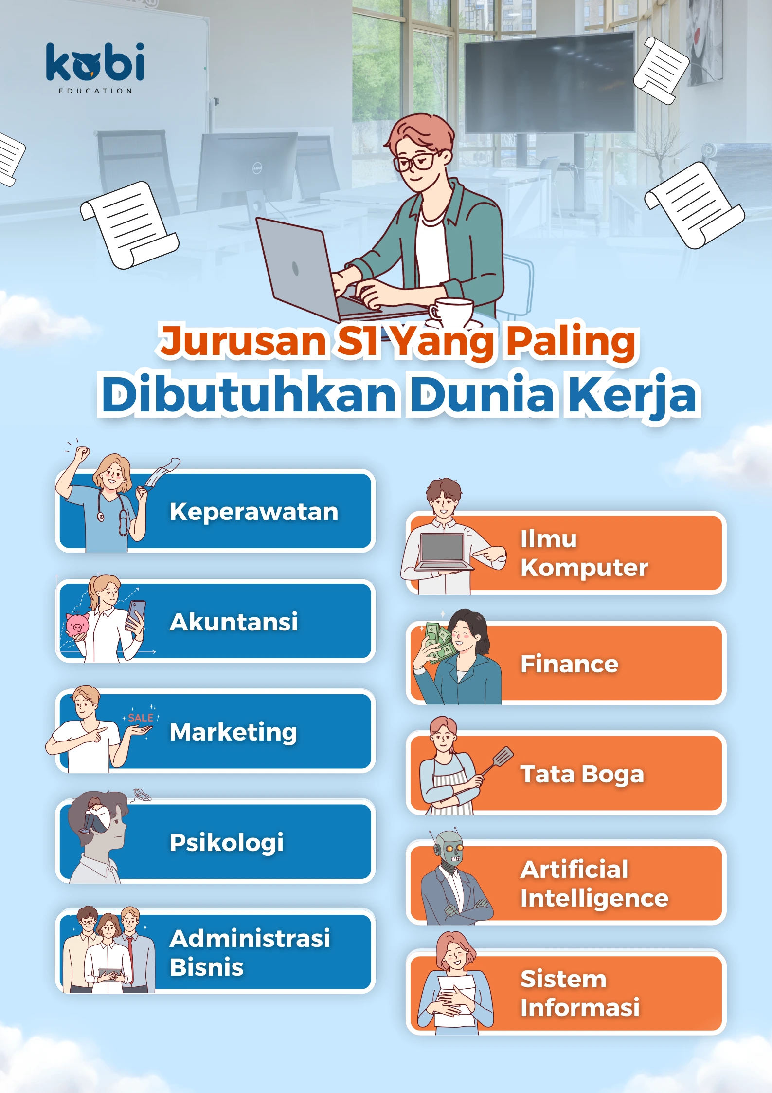 kobi education-jurusan s1 yang paling dibutuhkan-gambar infografis untuk s1 jurusan dunia kerja