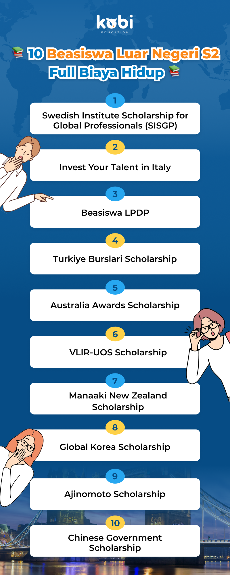 kobi education-beasiswa luar negeri s2 full biaya hidup-gambar infografis beasiswa s2 luar negeri full