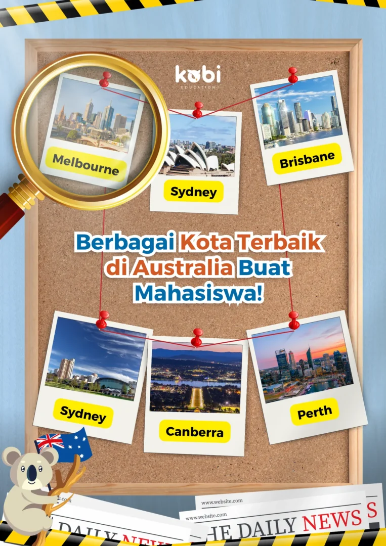 kobi education-kota terbaik di australia-gambar infografis buat artikel kota terbaik untuk di negara australia