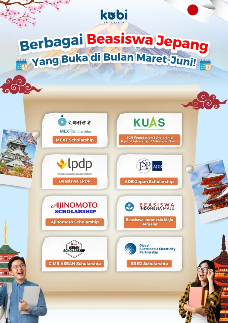 kobi education-beasiswa luar negeri jepang-gambar infografis buat artikel mengenai info beasiswa ke jepang