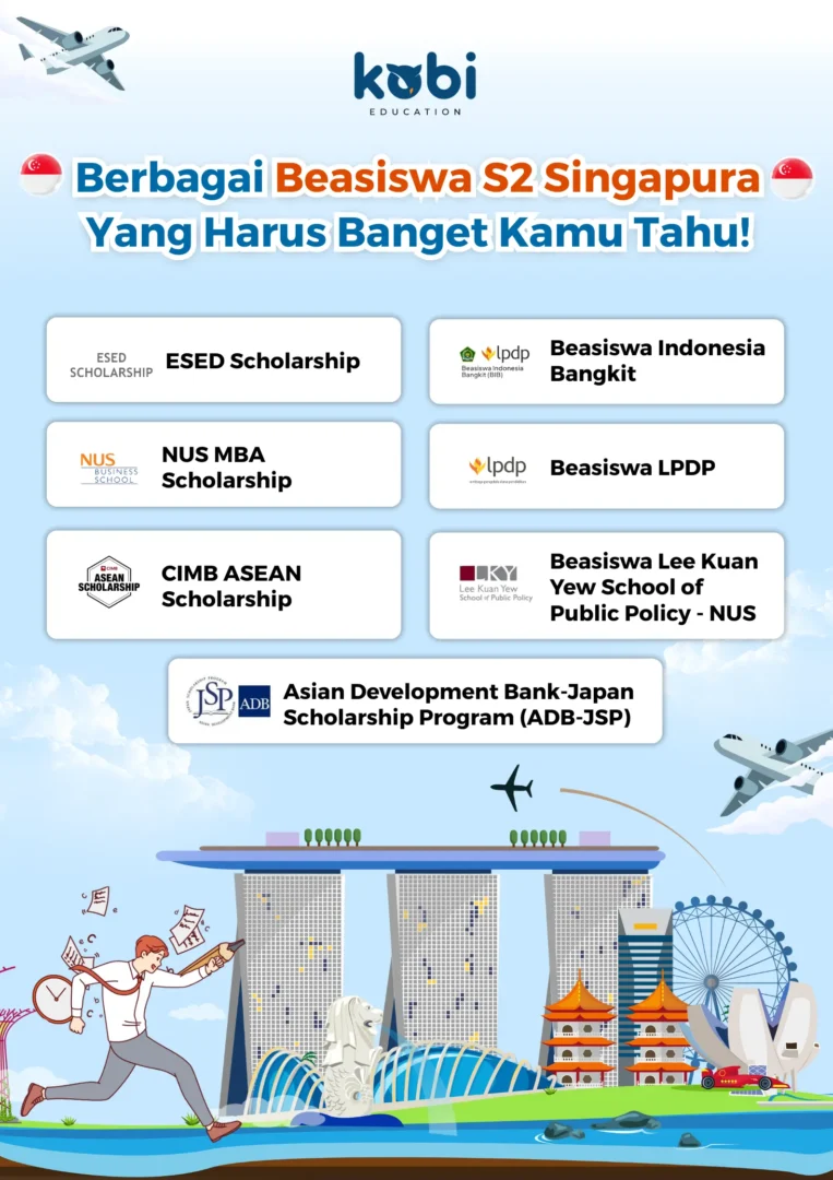 kobi education-beasiswa s2 singapura-gambar infografis untuk beasiswa s2 yang buka di negara singapura