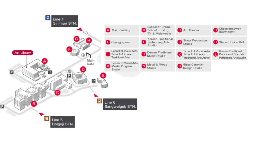 kobi education-korea university of arts-gambar kampus seokgwan