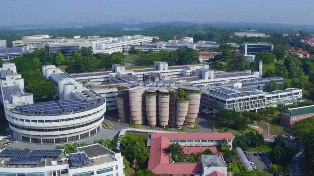 kobi education-universitas terbaik di singapura-gambar nanyang technological university dari kejauhan