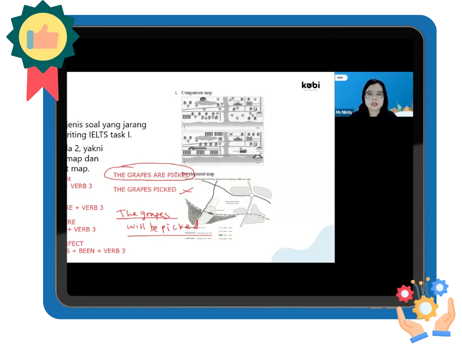 kobi education-persiapan sat-gambar detailed concept