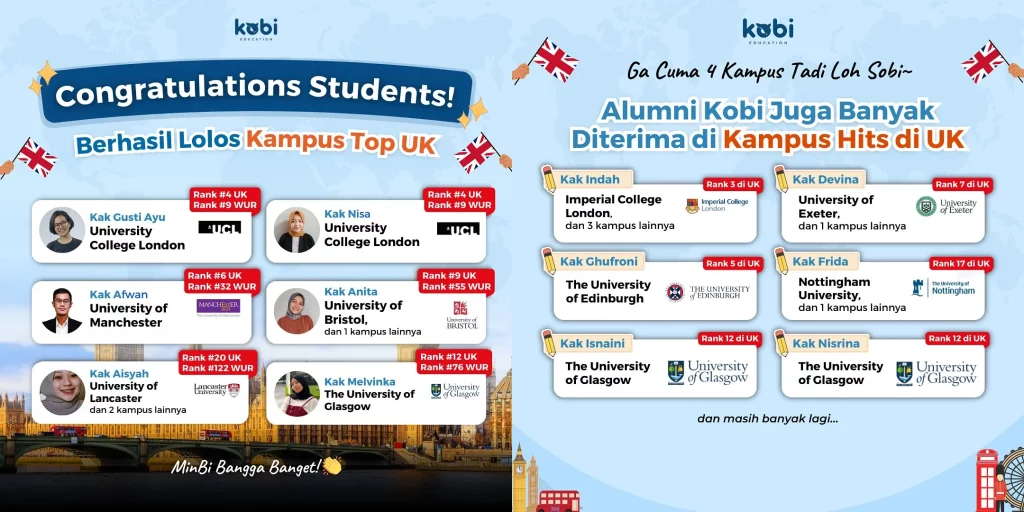 kobi education-jurusan kuliah di inggris-gambar poster alumni kobi uk