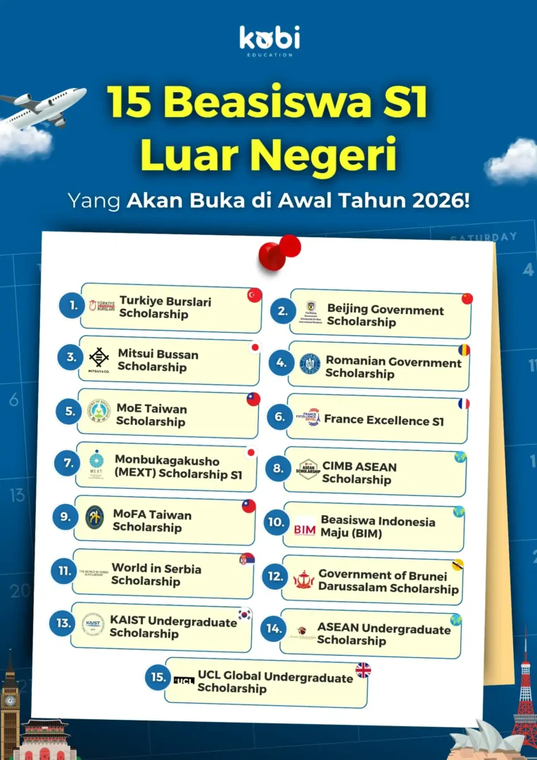 kobi education-beasiswa awal tahun-gambar infografis untuk artikel beasiswa yang buka di awal tahun
