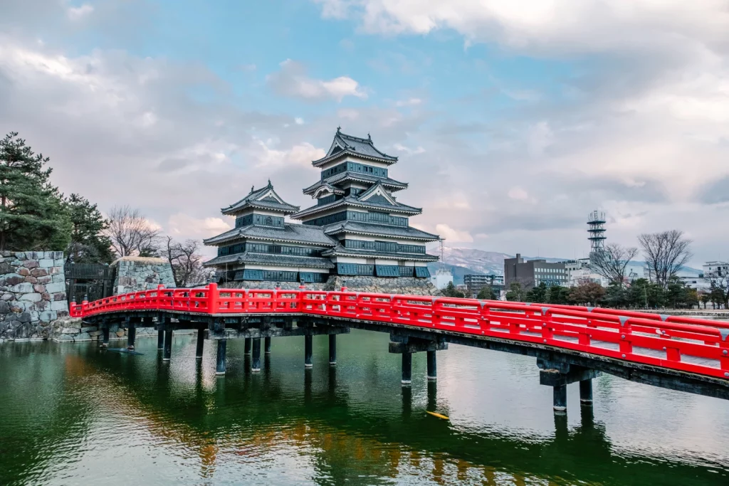 kobi education-beasiswa jepang-gambar salah satu bangunan tradisional di negara jepang