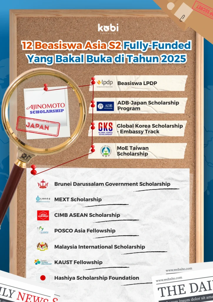 kobi education-beasiswa s2 asia-gambar infografis untuk 12 beasiswa buat s2 di berbagai negara dalam benua asia