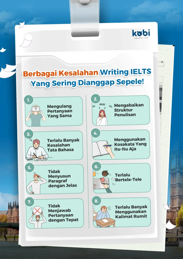 kobi education-kesalahan writing ielts-gambar infografis mengenai berbagai poin kesalahan dalam menulis pada tes ielts