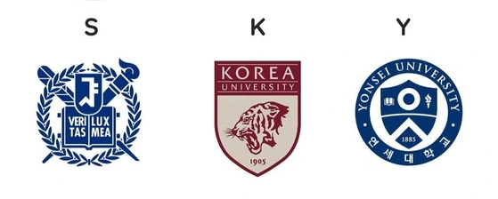 kobi education-kampus sky korea-gambar screenshots ketiga logo untuk sky universities