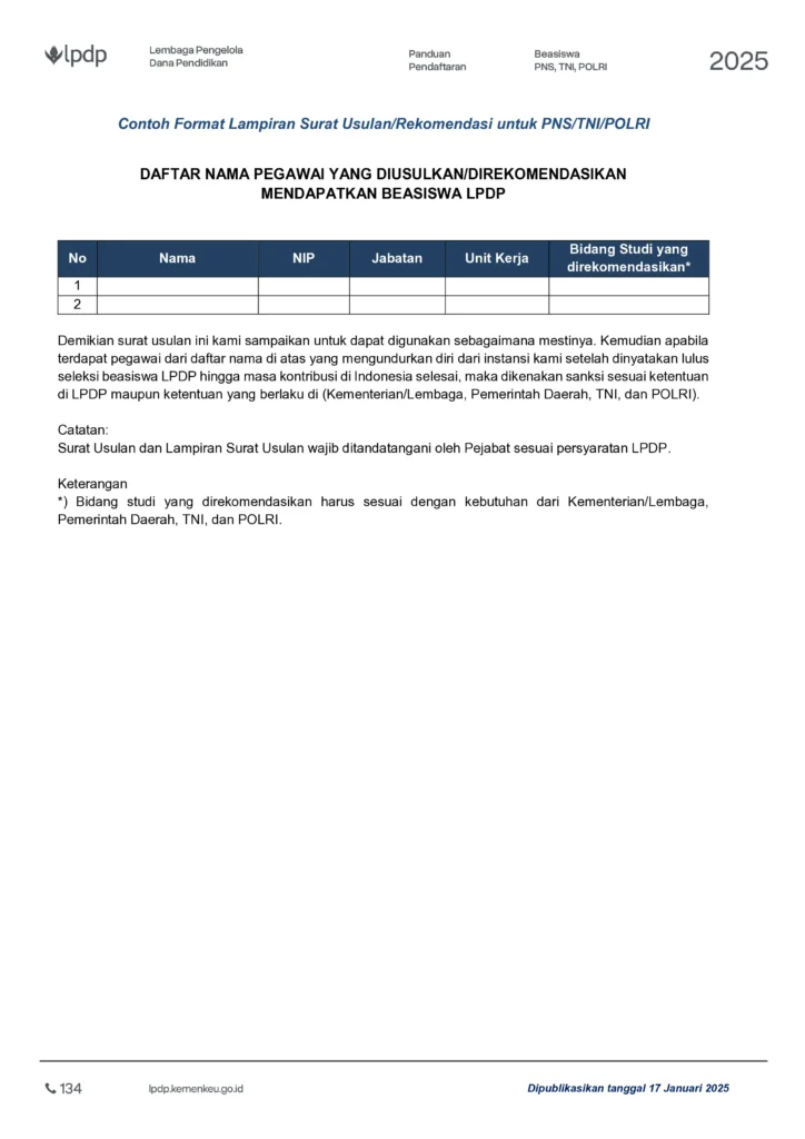 kobi education-surat izin belajar lpdp-gambar contoh dari surat izin belajar untuk beasiswa lpdp