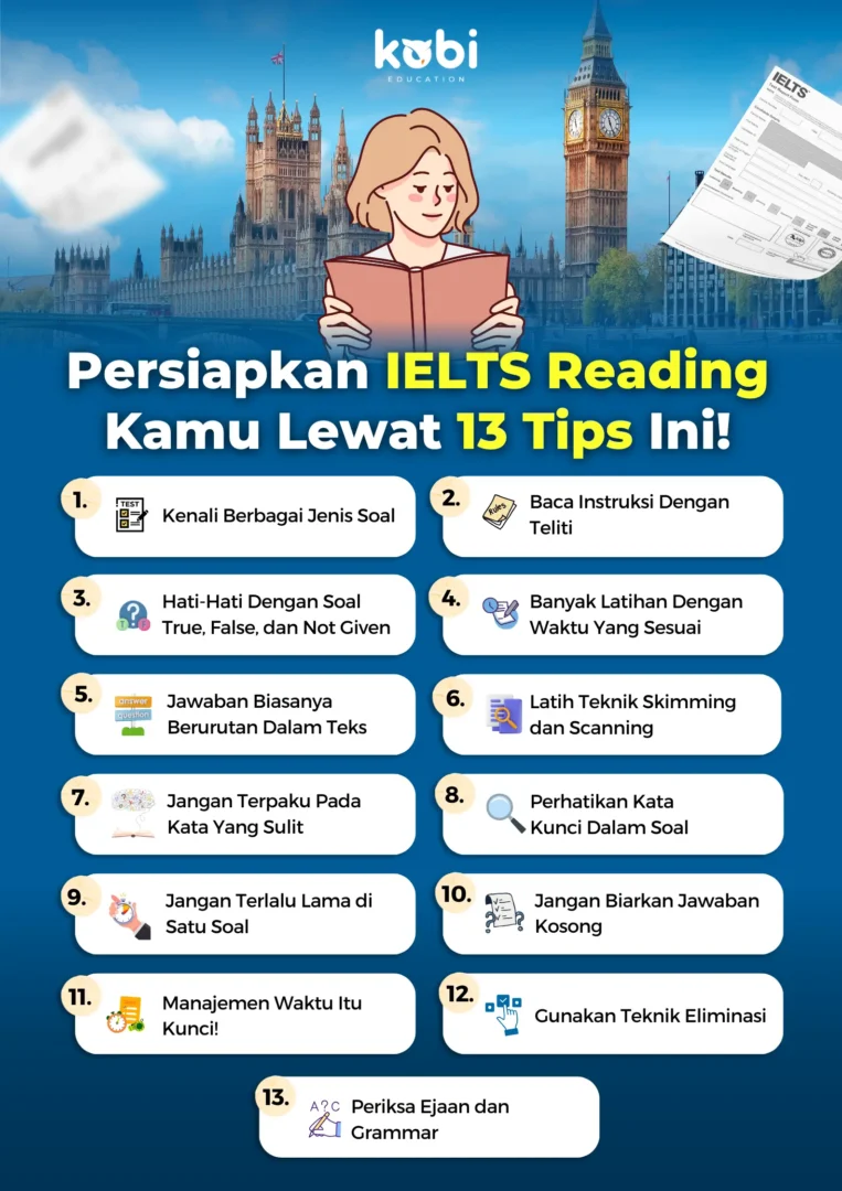 kobi education-tips ielts reading-gambar infografis dari kobi untuk info mengenai berbagai tips untuk ielts reading