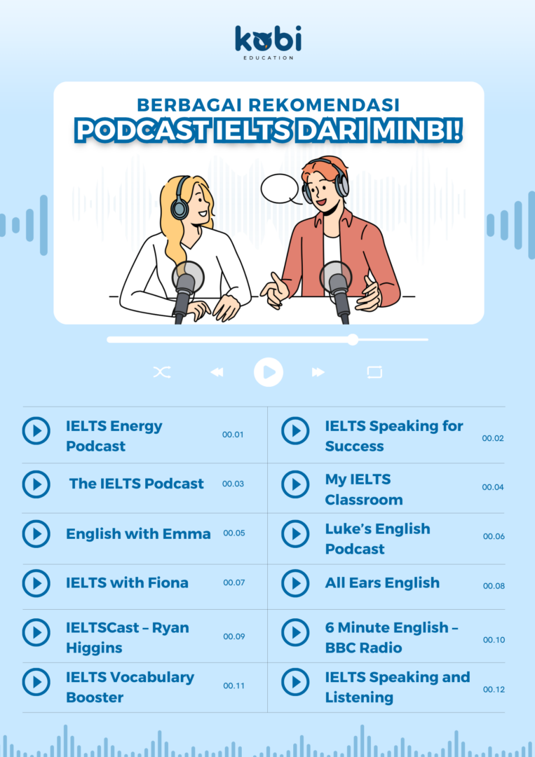 kobi education-podcast buat belajar ielts-gambar infografis untuk artikel podcast ielts