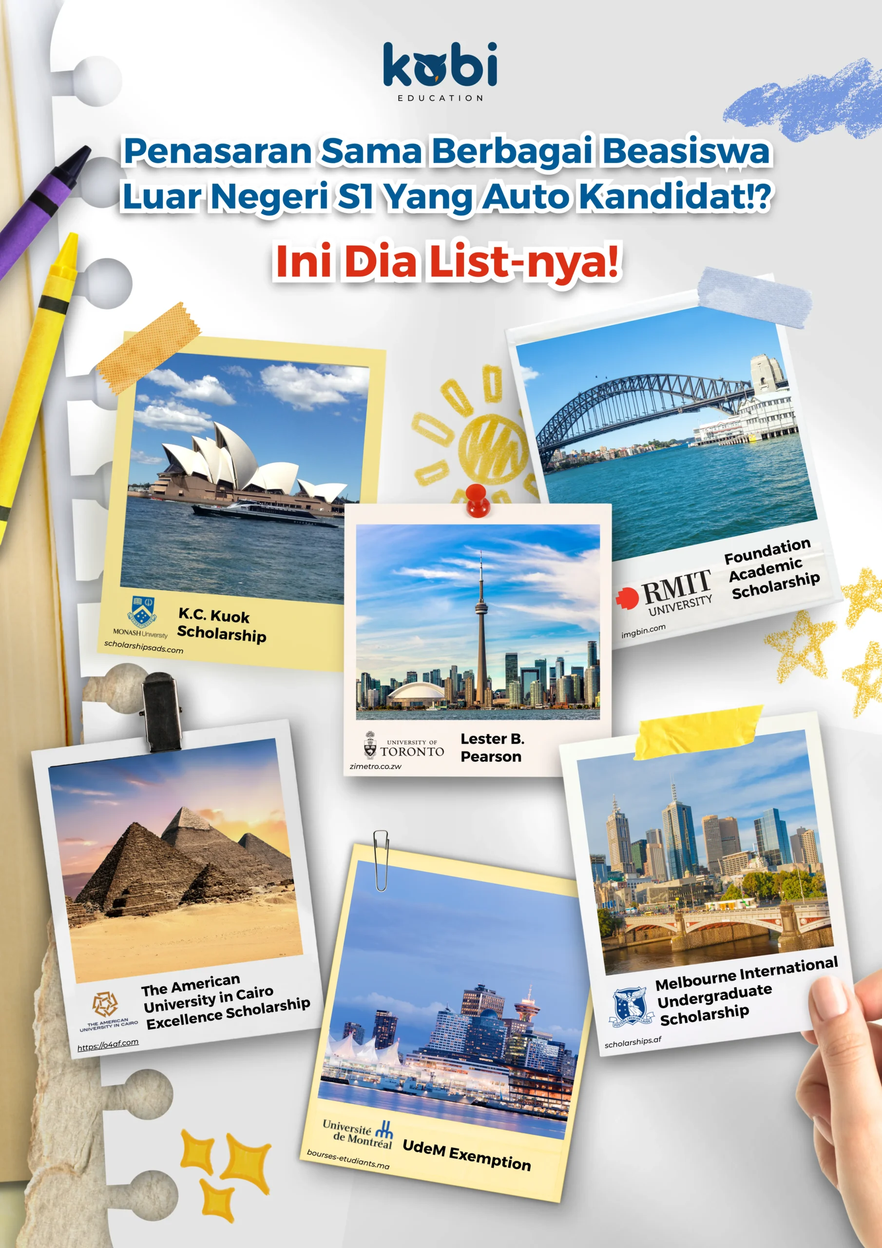 kobi education-beasiswa luar negeri s1 dari kampus-gambar infografis buat artikel scholarship s1 dari kampus
