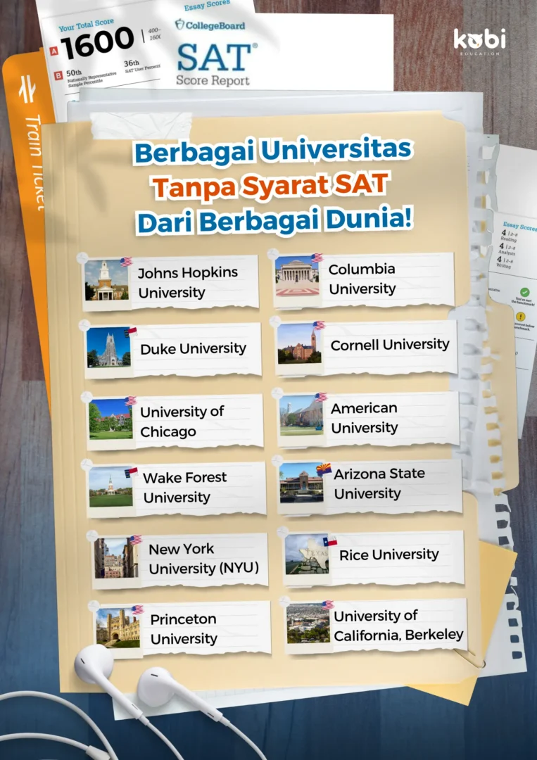 kobi education-universitas tanpa syarat sat-gambar infografis seo mengenai universitas yang ga memiliki syarat sat