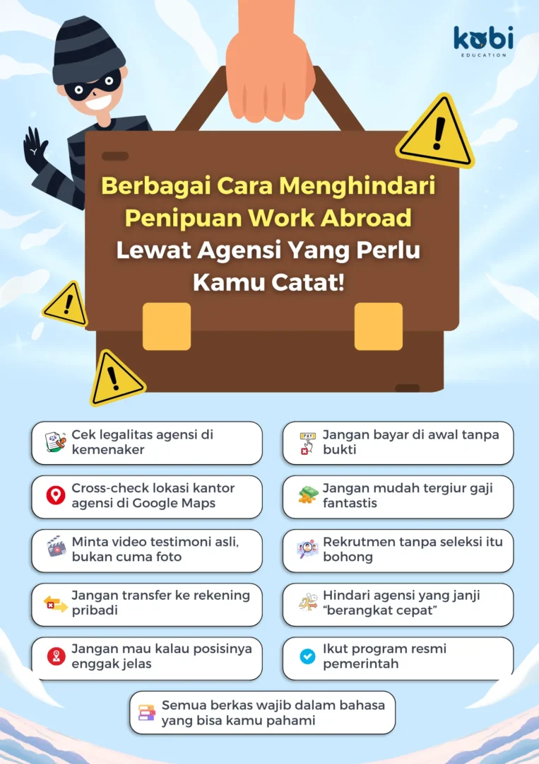 kobi education-cara menghindari penipuan work abroad lewat agensi-gambar infografis seo buat artikel penipuan work abroad untuk cara menghindarinya