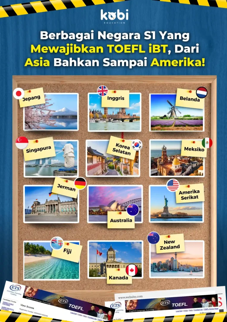 kobi education-negara tujuan kuliah S1 yang mewajibkan toefl ibt-gambar infografis negara s1 untuk rekomendasi buat toefl ibt
