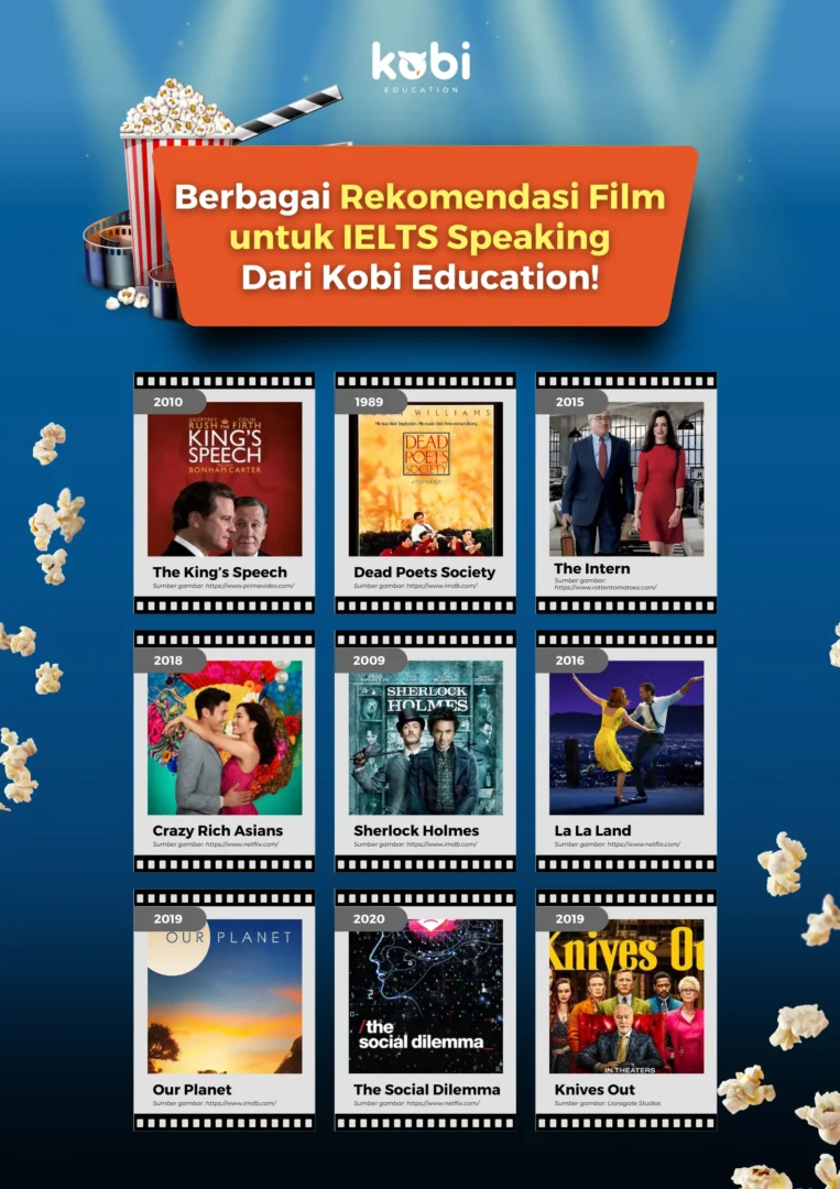 kobi education-rekomendasi film buat ielts speaking-gambar infografis buat artikel rekomendasi film untuk ielts speaking
