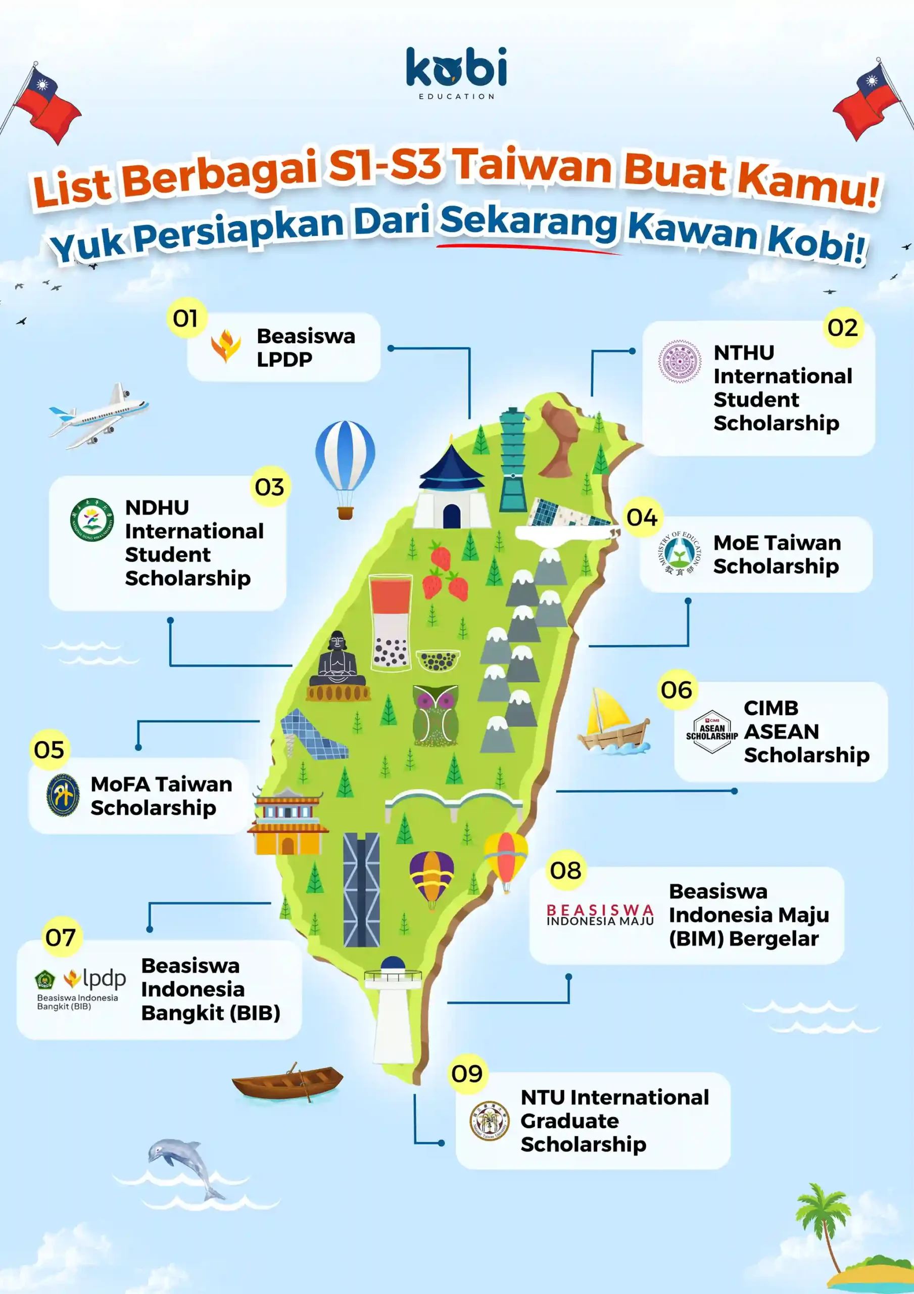kobi education-beasiswa taiwan-gambar infografis untuk list berbagai beasiswa di taiwan